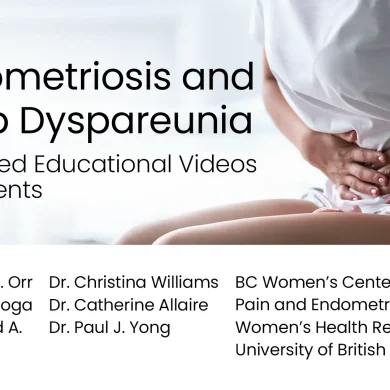 Endometriosis and Deep Dyspareunia: Animated Educational Videos for Patients cover photo