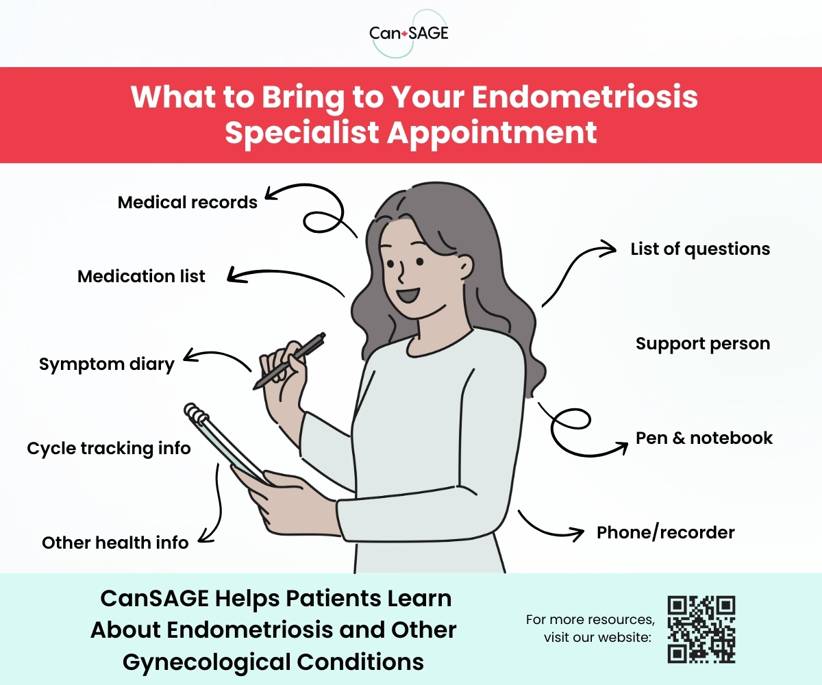 What to Bring to Your Appointment Infographic